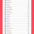 Load image into Gallery viewer, 52 Bible Words Every Kid Should Know - Carrie Marrs
