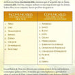 Load image into Gallery viewer, Atributos de Dios Folleto (Attributes of God Spanish Pamphlet)
