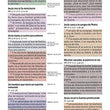 Load image into Gallery viewer, Personalized RVR 1960 Biblia de Estudio Arco Iris símil piel con índice
