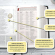 Load image into Gallery viewer, Personalized NIV Life Application Study Bible, Third Edition, Personal Size, Leathersoft, Brown
