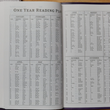 Load image into Gallery viewer, Personalized KJV Holy Bible Value Large Print Thinline Purple King James Version
