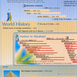 Load image into Gallery viewer, Bible Time Line Pamphlet
