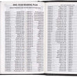 Load image into Gallery viewer, Personalized KJV Holy Bible SMALL COMPACT Black Faux Leather w/Ribbon Marker
