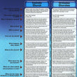 Load image into Gallery viewer, Denominations Comparison Pamphlet
